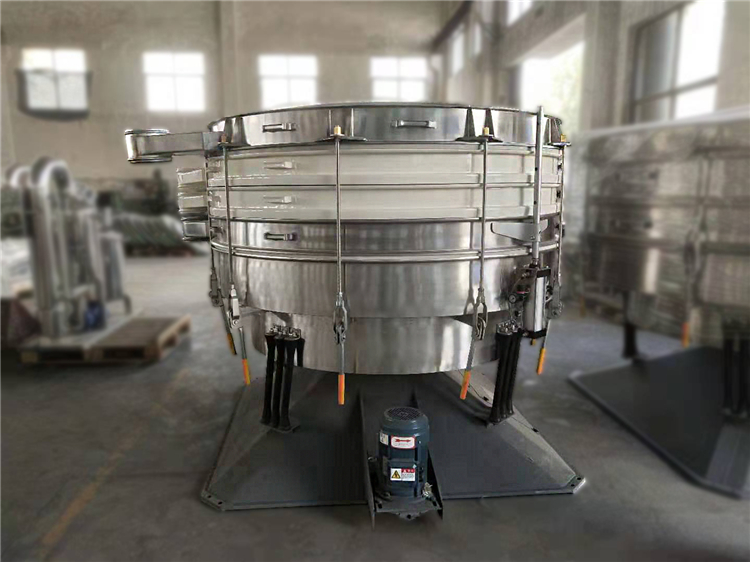 圓形搖擺篩.png 圓形搖擺篩.png